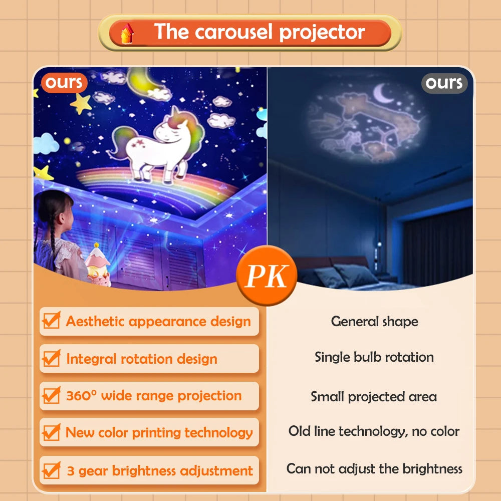 Kawaii Projector Night Light For Nursery Rotated Kids Ocean Projector Sleeping Lamp For Party Birthdays Christmas Gifts